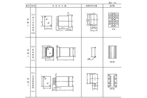zsx-3水位信號裝置產(chǎn)品介紹與技術交流 聚焦上海上繼科技解決方案